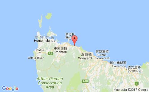 ĴǸۿ:port lattaۿڴAUPLA