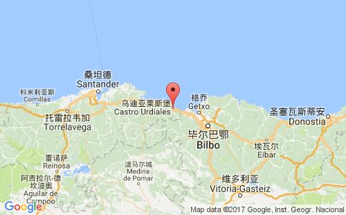 ۿ:ڵ˹castro urdialesۿڴESCUR